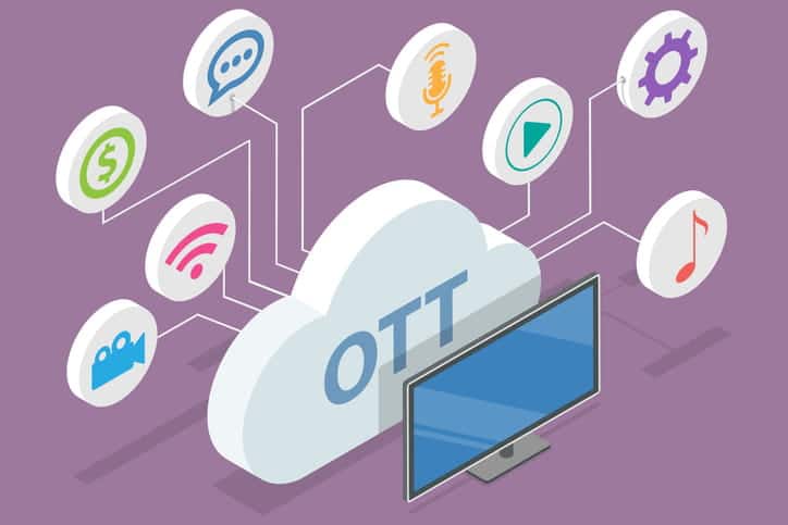 A graphic showing a cloud behind a TV that reads "OTT" with smaller circles branching off showing how OTT advertising works.